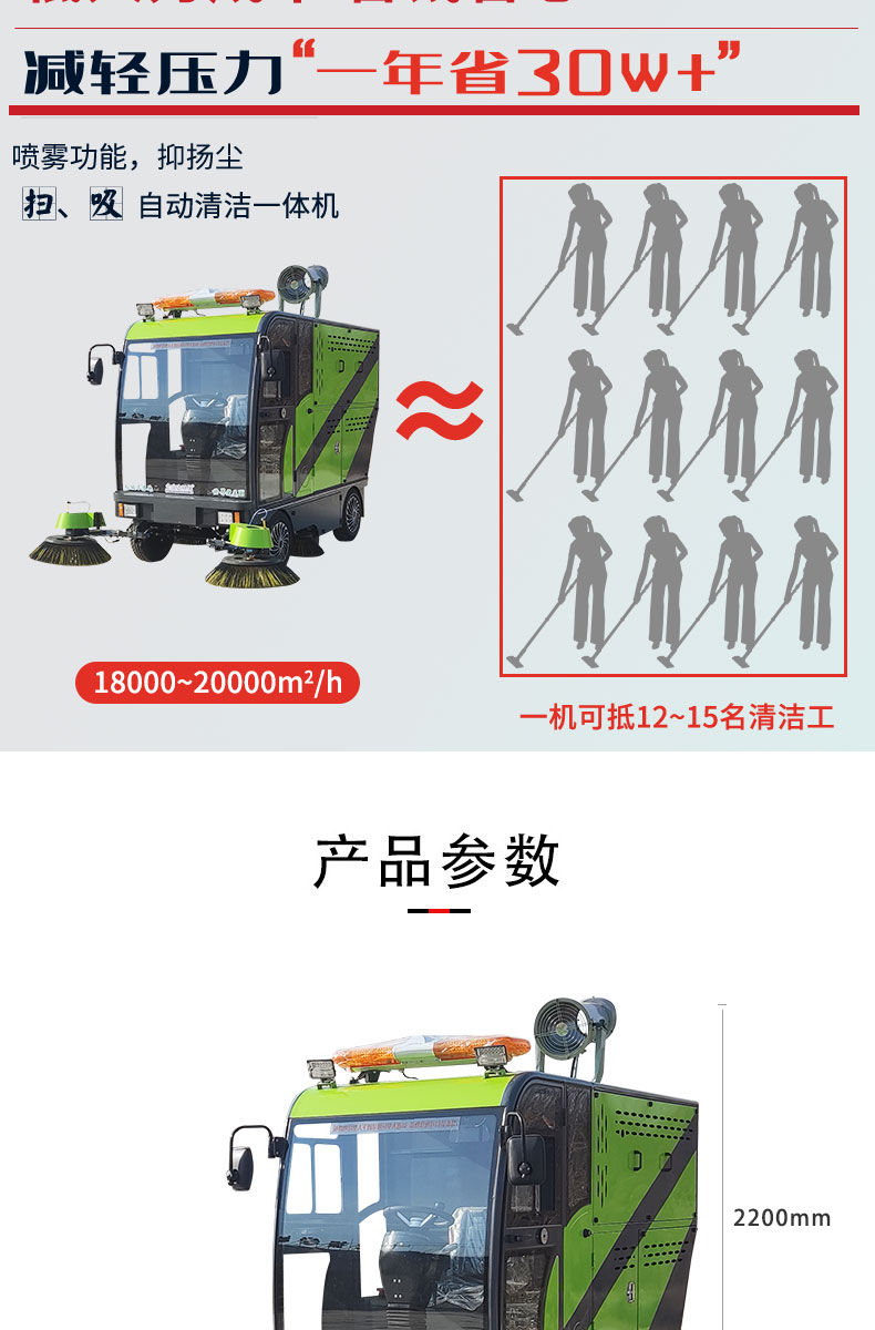 掃地車(chē)詳情頁(yè)_05.jpg